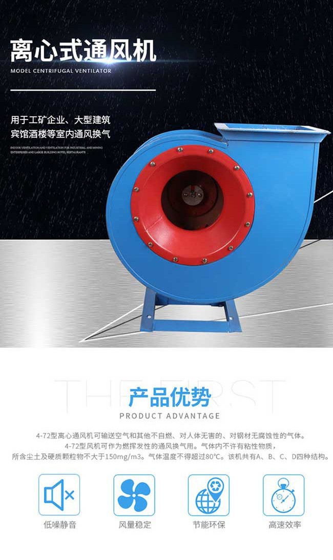 工业离心风机的工作原理