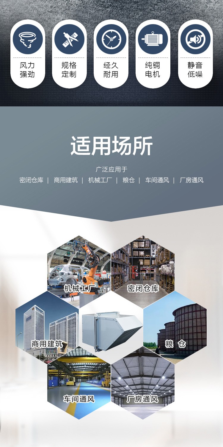 方形壁式轴流风机的工作原理有哪些