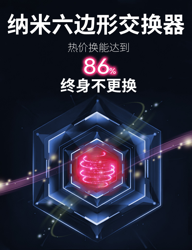 新风系统的作用与功能是什么