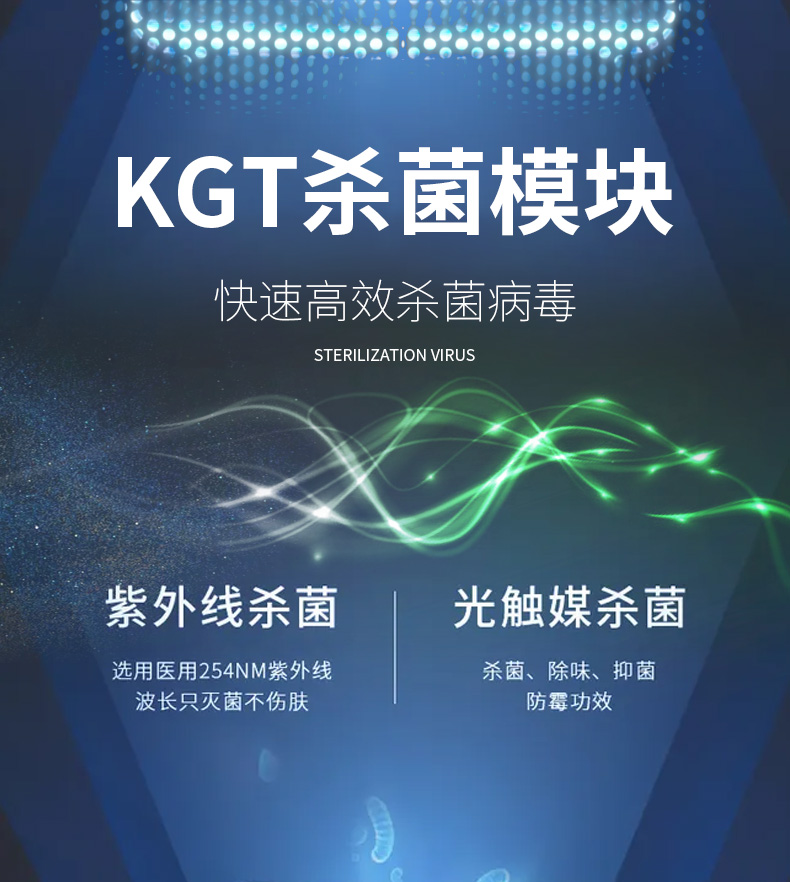 新风系统的作用与功能是什么